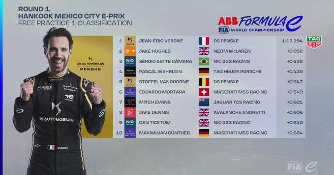 赛车能量流实时示意图，复杂线路网络如神经脉络般闪烁，直观展现电能从前轴电机回收并向后轴输送的高效过程。